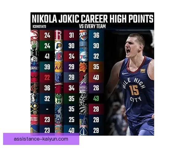 开拓者新赛季全解析球队阵容潜力与争冠前景展望